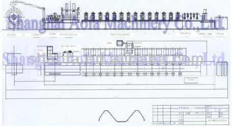 Expressway Guardrail Roll Forming Machine,Highway Guard Rail Roll Forming Machine